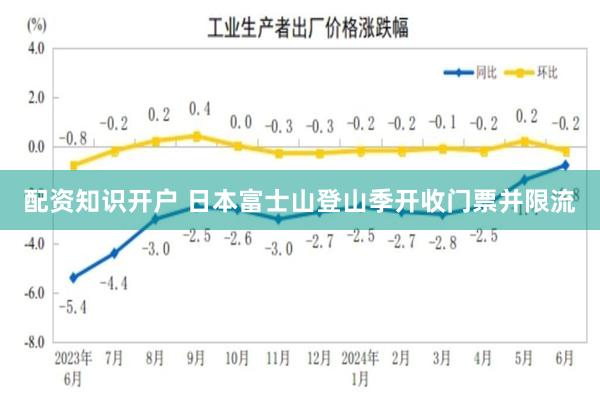 配资知识开户 日本富士山登山季开收门票并限流