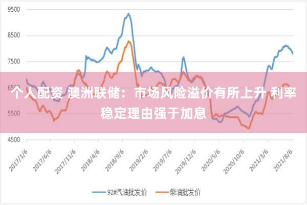 个人配资 澳洲联储：市场风险溢价有所上升 利率稳定理由强于加息