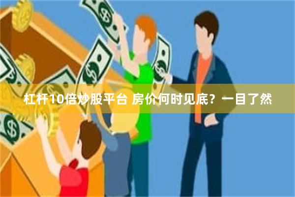 杠杆10倍炒股平台 房价何时见底？一目了然