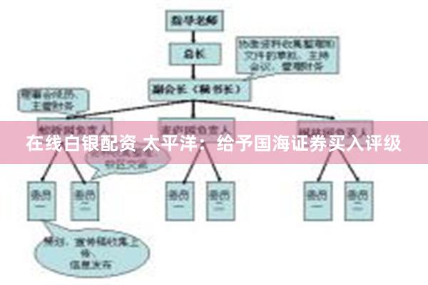 在线白银配资 太平洋：给予国海证券买入评级