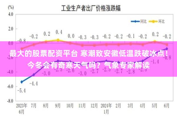 最大的股票配资平台 寒潮致安徽低温跌破冰点！今冬会有奇寒天气吗？气象专家解读